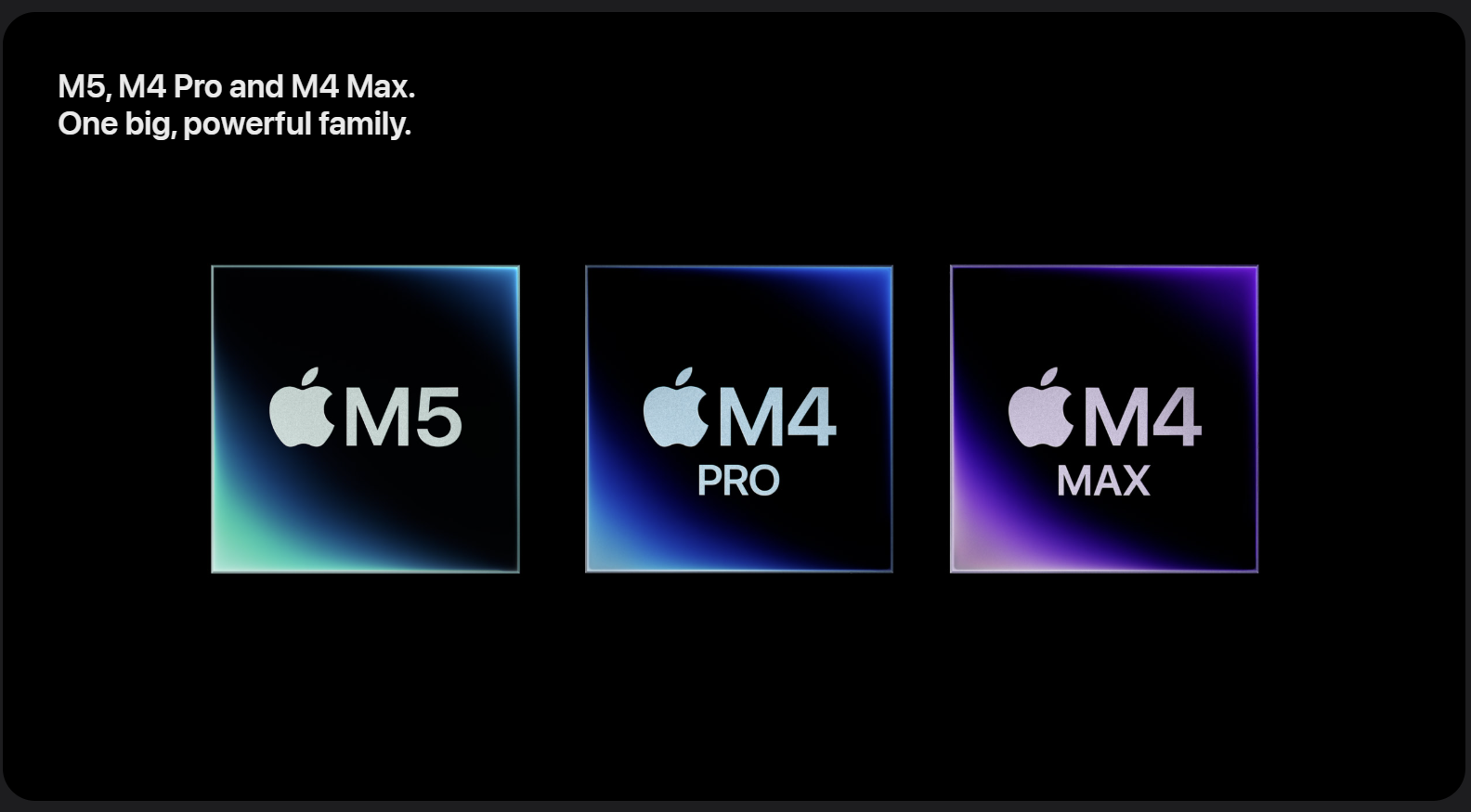 MacBook Pro Processor